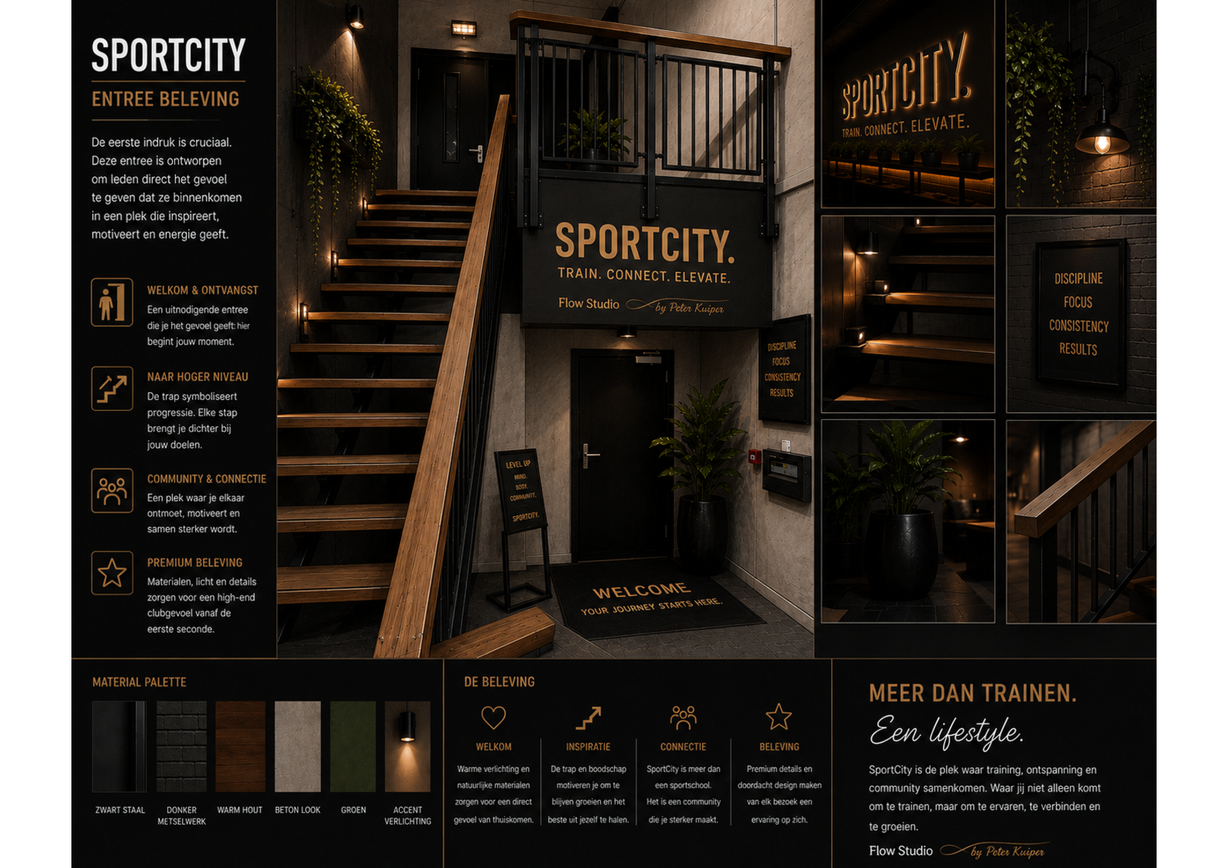 SportCity entrance concept board