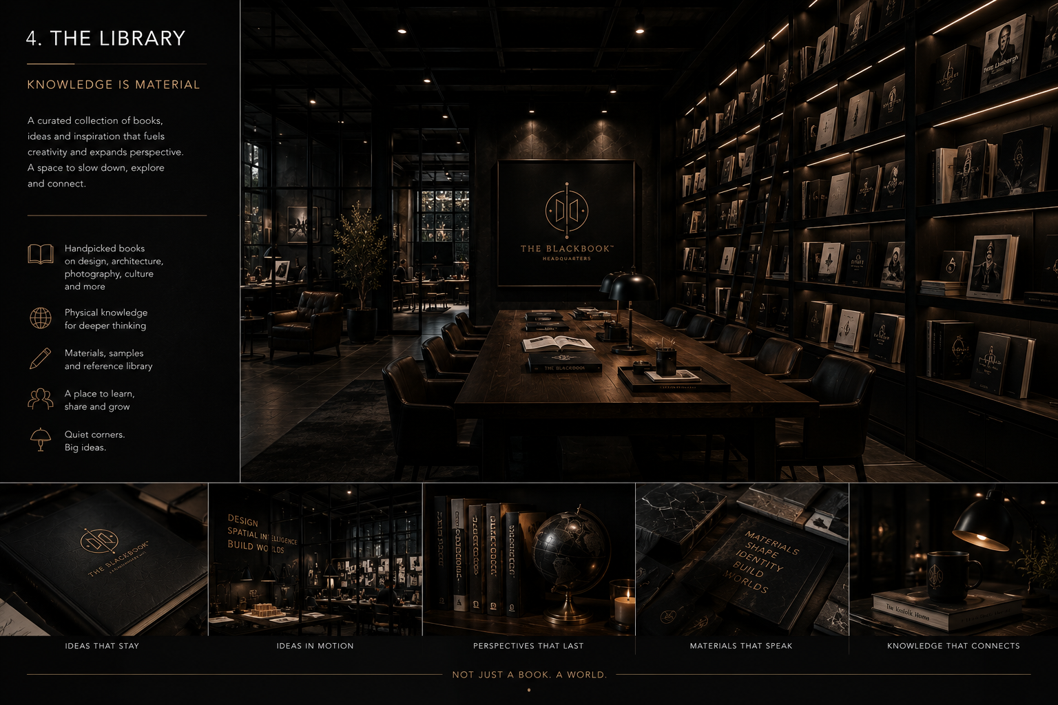 Library room of The BlackBook Store with book walls