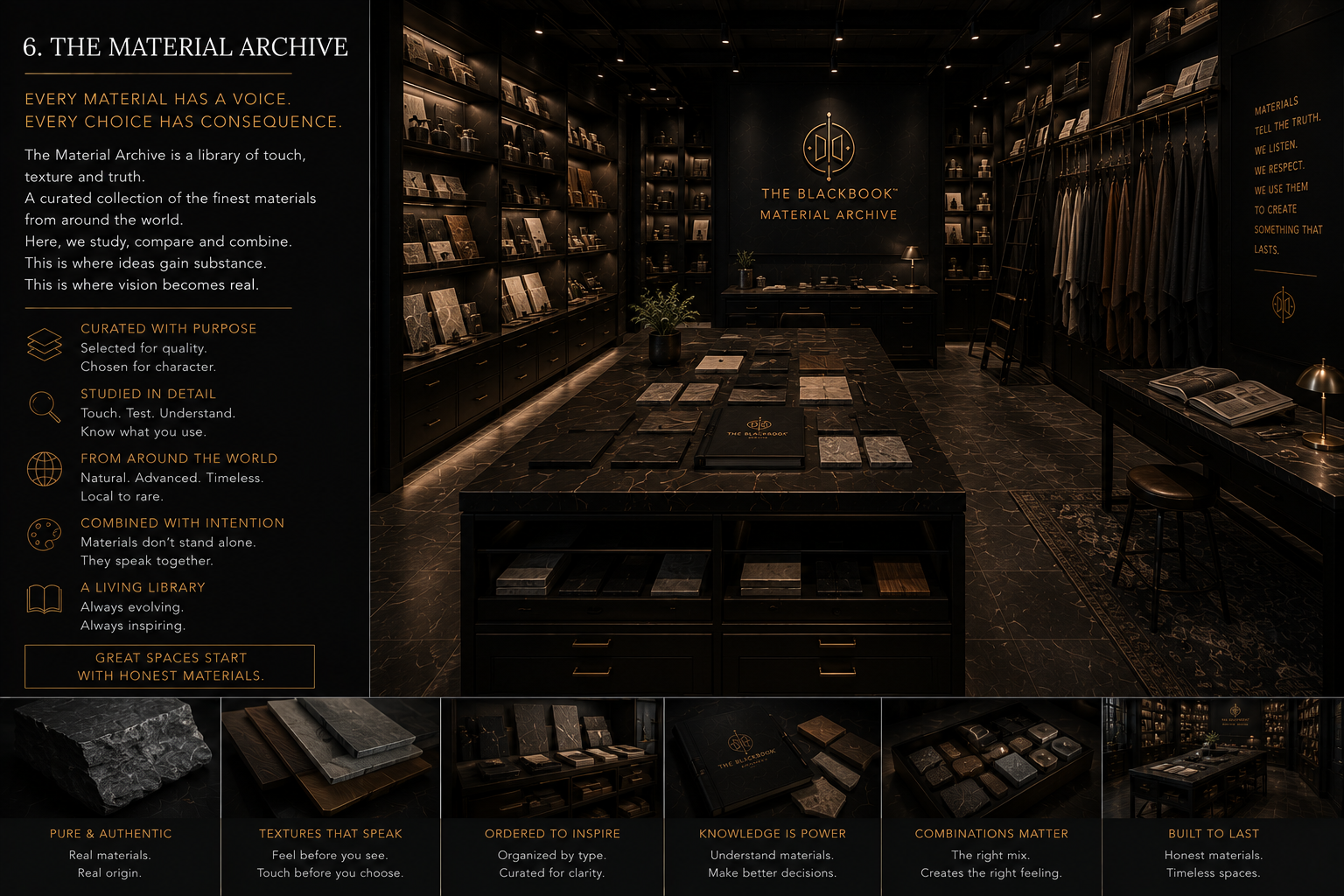 Material room with samples and finishes