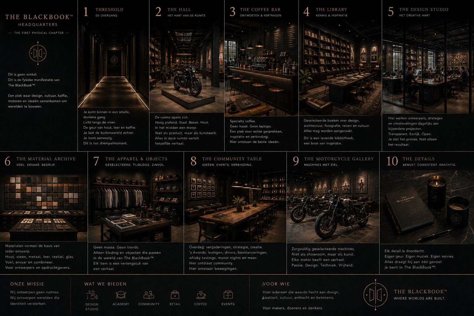 Dark grid overview of The BlackBook Store rooms
