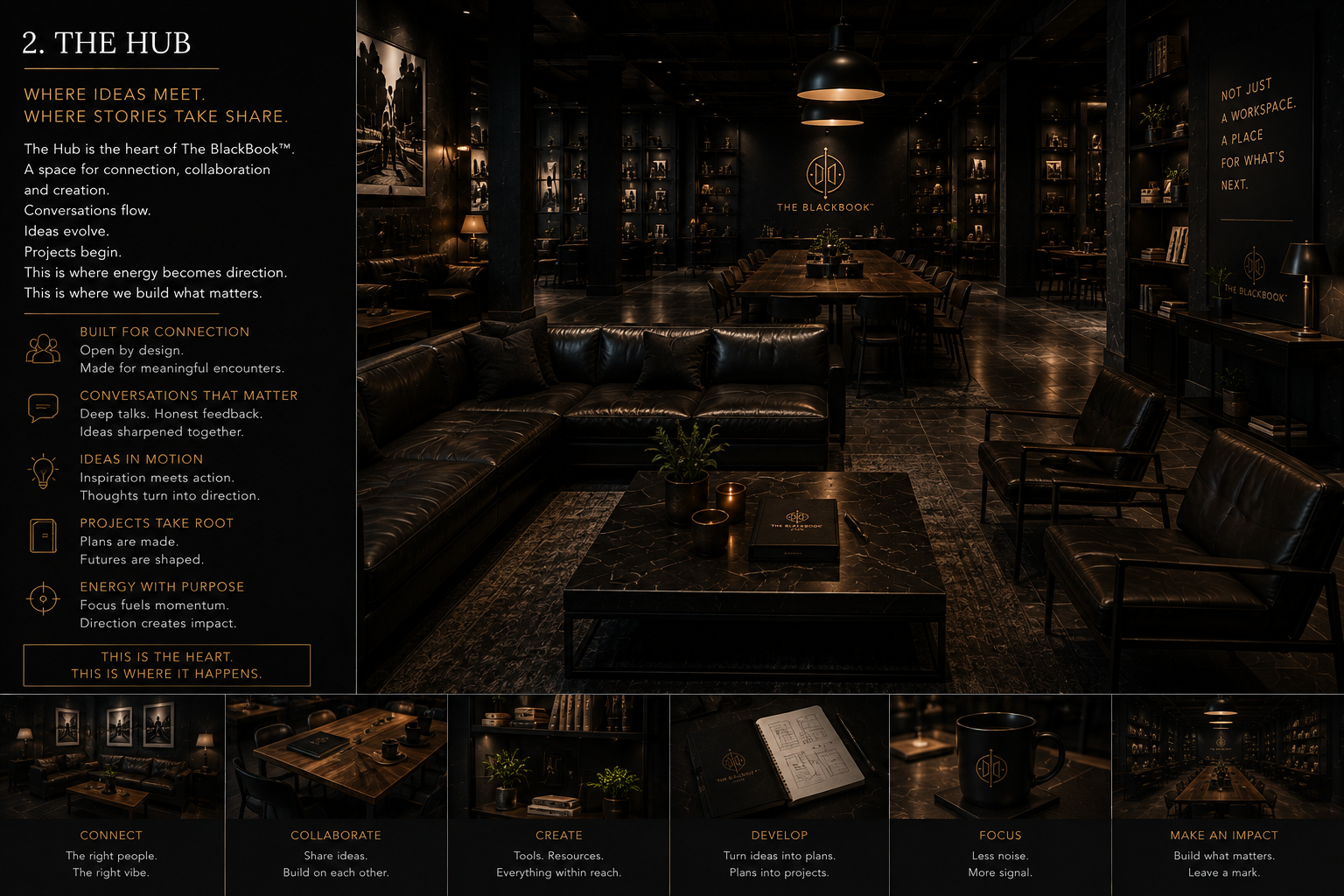 Central hub of The BlackBook Store with seating and displays